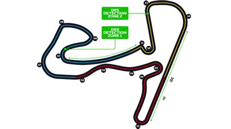 Zandvoort F1 Track Map