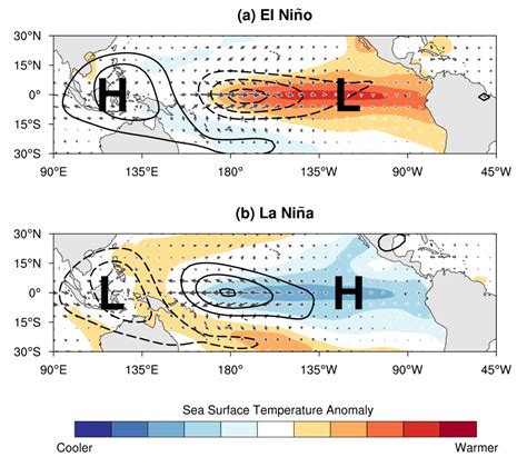 El Niño Anomaly Is Growing Rapidly With A Strong Seasonal Impact