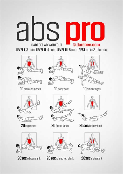 Abs Pro Workout Six Pack Abs Workout Abs Workout Abs Workout Video