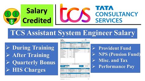 Tcs Assistant System Engineer Salary Trainee 2022 During And After Training Performance