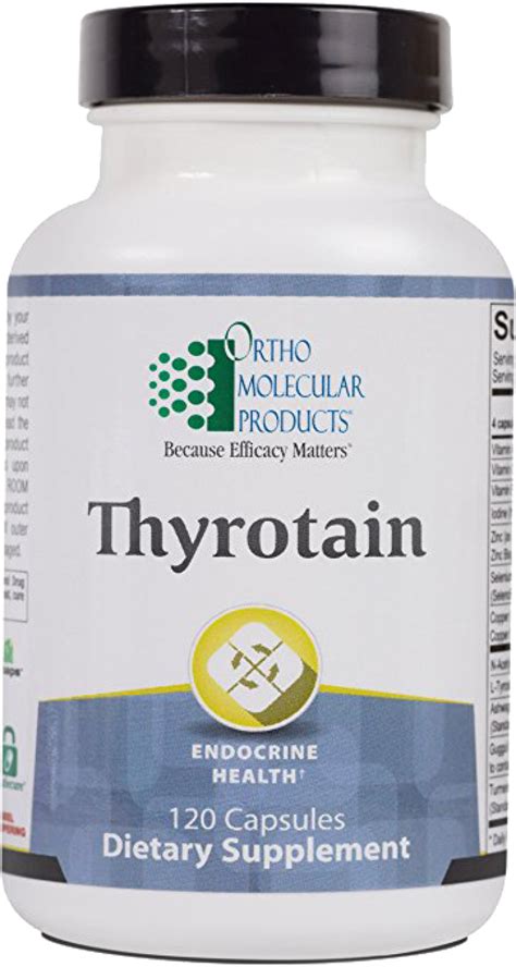 Thyrotain Thyroid Advisor