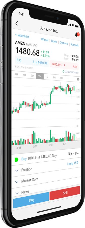 12 Best Stock Apps To Buy Stocks For Trading And Investment In 2024