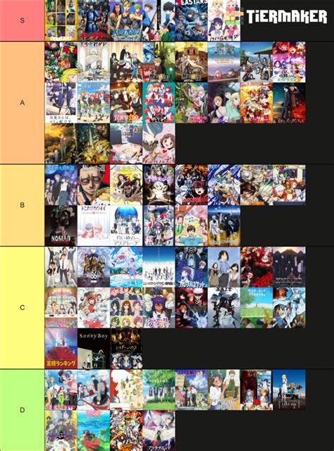 Mangas Animes Series Tier List Community Rank Tiermaker Hot Sex Picture