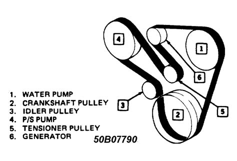 C5 Corvette Serpentine Belt Diagram Diagramwirings