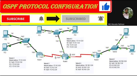 How To Configure Ospf Protocol In Cisco Packet Tracer Computer Images