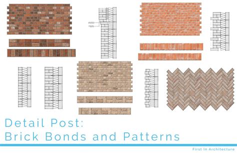 Standard Brick Sizes And Dimensions First In Architecture