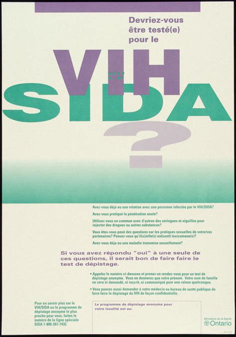 Should You Be Tested For Hivaids Aids Education Posters