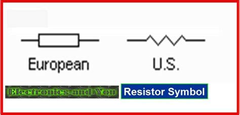 What Is A Resistor Types Of Resistor