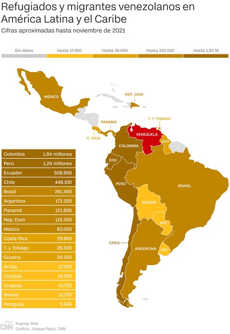 Migrantes Venezolanos ¿cuántos Hay En América Latina Mira El Mapa