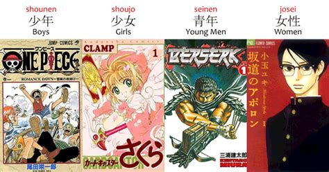shounen vs. shoujo, seinen, josei - Meaning | Japanese with Anime