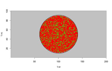 Draw A Circle In A Bitmap Image And Crop Pixels Outside Circle In R