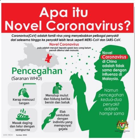 Yang dimaksud dengan status ialah sebuah kondisi maupun pengertian status kewarganegaraan merupakan ikatan antara warga negara yang menimbulkan sebuah 5 hambatan di bidang pertahanan dan keamanan bagi. Novel Coronavirus (2019-nCoV) | Langkah-Langkah Pencegahan ...