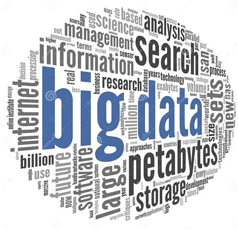 Big Data Concept In Word Cloud Stock Illustration Illustration Of