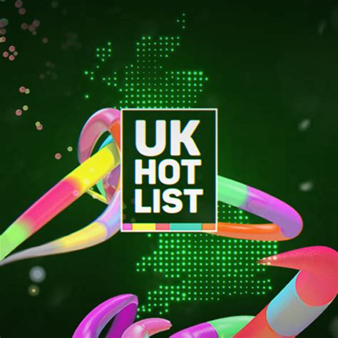Uk Hotlist Top 40 Playlist By Box Plus Spotify
