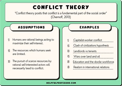 14 Top Conflict Theory Examples 2024