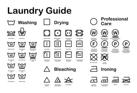 Laundry Symbols Svg Vector Bundle Wash Label Icons Svg Laundry Icons