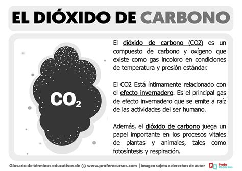 Qué Es El Dióxido De Carbono Definición