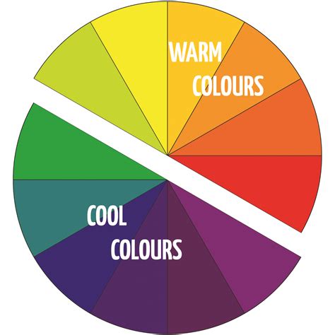 Warm To Cool Color Chart