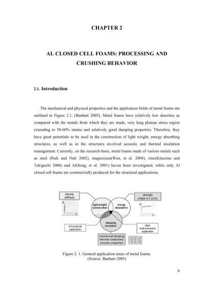 Chapter 2 Al Closed Cell