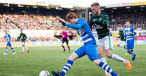 Sepp van den berg bek belanda calon penerus virgil van dijk | defensive skills part 1. Sepp van den Berg verlaat PEC Zwolle voor Liverpool ...