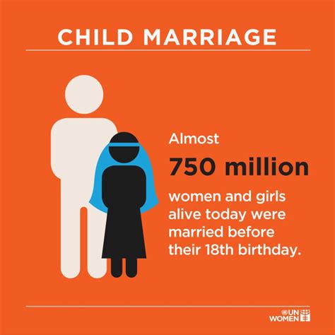 Day 6 Ending Child Marriage We The Peoples Medium