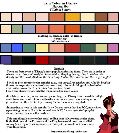 Disney Skin Colorpalette Of Heroes And Villains Skin Color Palette