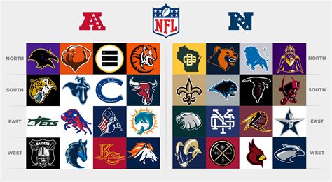All Nfl Team Logo Wallpapers 55 Images