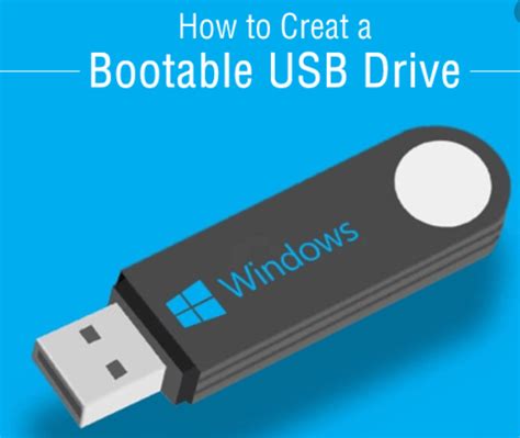 How To Simply Create Bootable Usb Techfakt