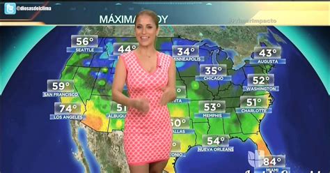 Las Diosas Del Clima Jackie Guerrido