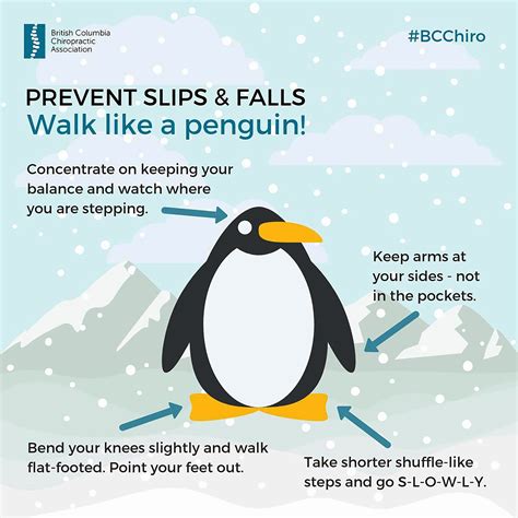 ️ To Prevent Slips And Falls This Winter And A Potential Injury Walk