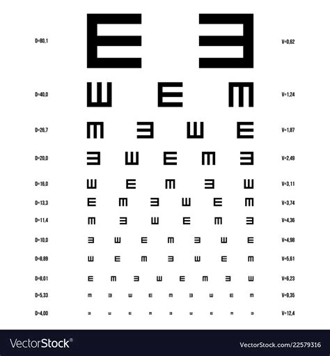 Eye Test Chart Royalty Free Vector Image Vectorstock Pin On Printable Chart Or Table Eye