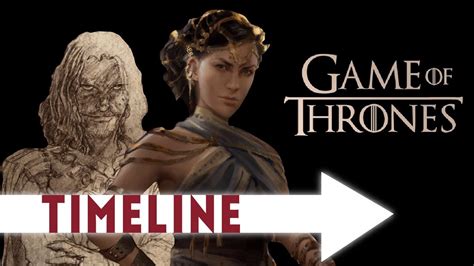 Entire Game Of Thrones Timeline 12000 Year History Youtube