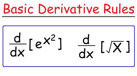 Calculus Derivatives Of A Function Lesson Don T Memorise