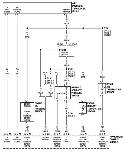 Who dat nation anywhere to get the wireing diagrams for the older trucks like the 2002 the wire colors and locations in the loom are incorrect from a 2004 to my 2002. 2002 Dodge Ram 1500 Wiring Diagram - Wiring Diagram And ...