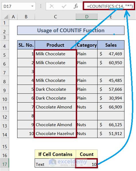 Count If A Cell Contains Any Text In Excel 4 Methods