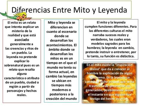 Cuadros Comparativos Entre Concepto De Mito Y Leyenda Mitos Y Leyendas Leyendas Ense Anza De