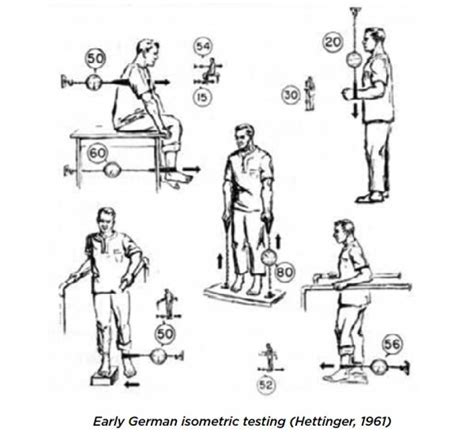 Isometric Workout Chart Eoua Blog