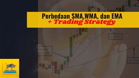 Perbedaan Indikator EMA WMA SMA Dan Bonus Strategy Trading Gold