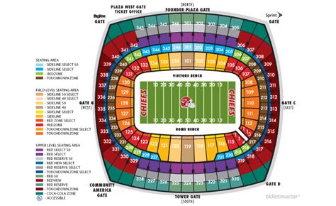 Arrowhead Stadium Seating Capacity