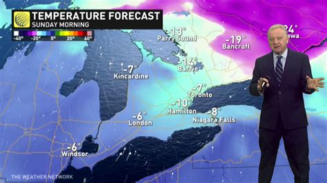 Chilly Weekend Ahead Of Next Snow Threat In Southern Ontario Youtube