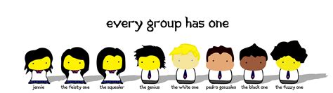 Every group has one by namesAsh on DeviantArt