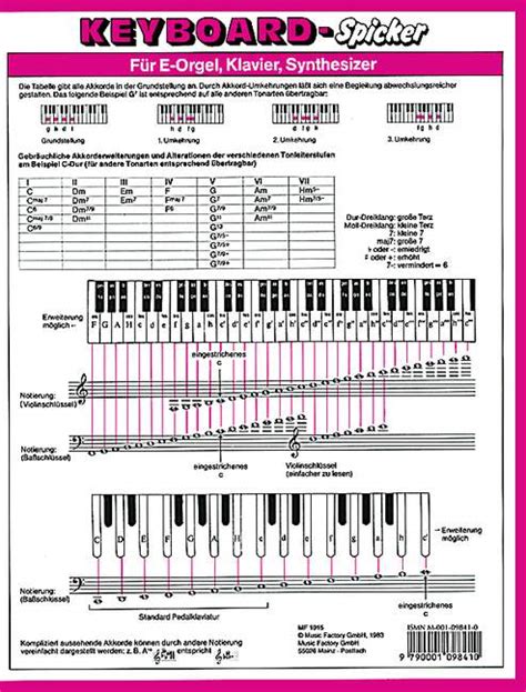 .keyboard akkorde tabelle,akkorde klavier tabelle zum ausdrucken,c7 akkord noten,g7 akkord klavier,cmaj7 akkord gitarre, d|e 16 wu:hiugsten akkorde this website is search engine for pdf document ,our robot collecte pdf from internet this pdf document belong to their respective owners. Akkorde Klavier Tabelle Pdf - Gitarrenakkorde Gitarrengriffe Pdf Gitarren Akkorde Gitarre ...