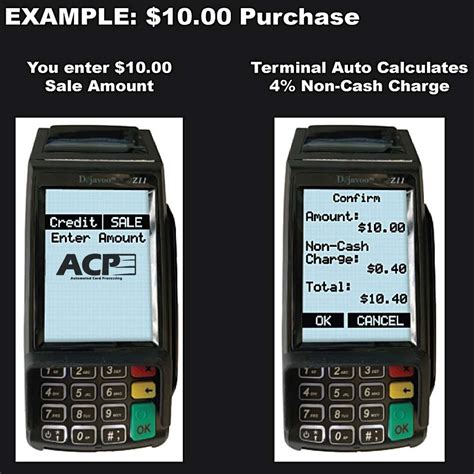 You can also process refunds and void transactions. Automated Card Processing - Low Cost Merchant Processing Services