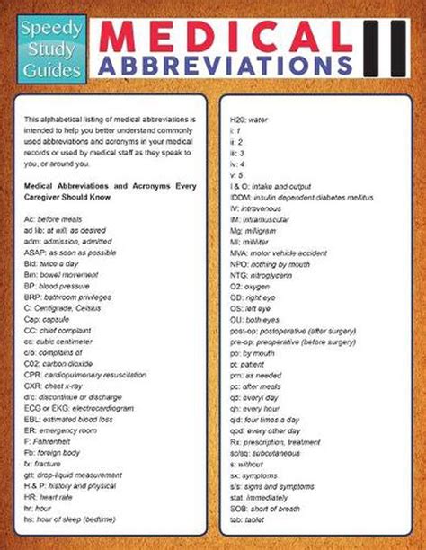 Medical Abbreviations Ii Speedy Study Guide By Speedy Publishing Llc