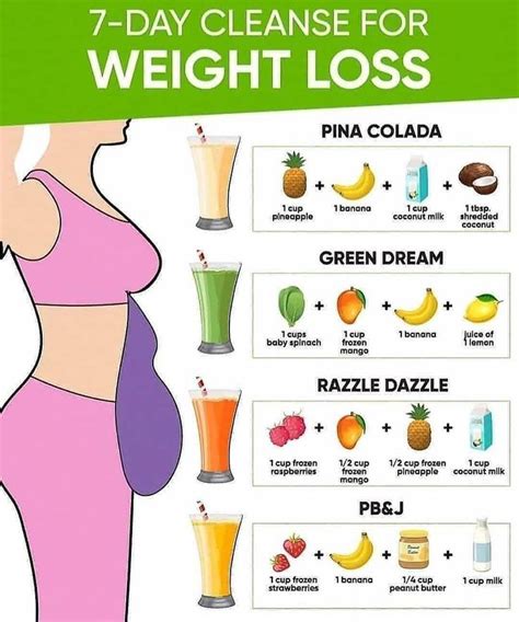 Pin On How To Lose Weight Fast Lose Weight Secrets