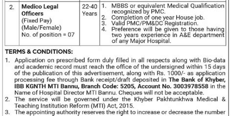 Medical Teaching Institution Bannu Latest Vacancies May Rockwide