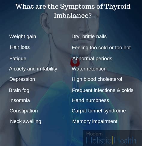 Holistic Approaches For Thyroid Modern Holistic Health
