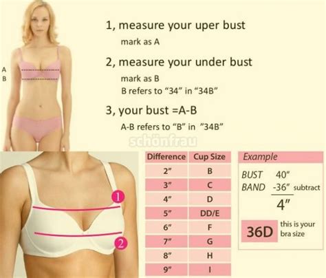 You can use origin 9 software to. How to Measure Yourself for a Bra Correctly | Bra size ...
