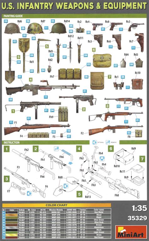 Us Infantry Weapons And Equipment 135 Miniart 35329