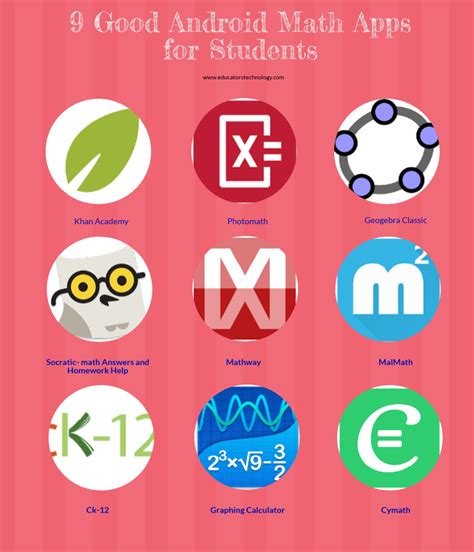 9 Good Android Math Apps For Students In 2022 Math Apps Math Answers